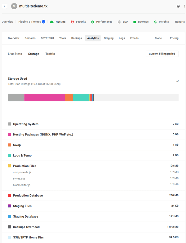 Webrora Website Bronze Hosting SSD Storage Increase